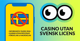 Casinon Utan Svensk Licens De Bästa Alternativen 2023